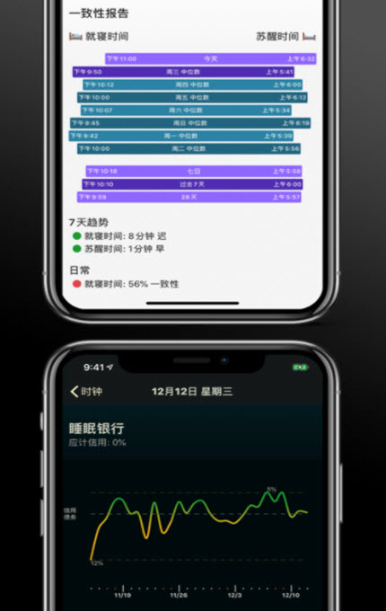
AutoSleep小组件