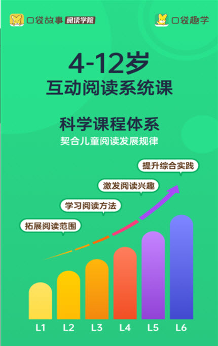 
口袋趣学app