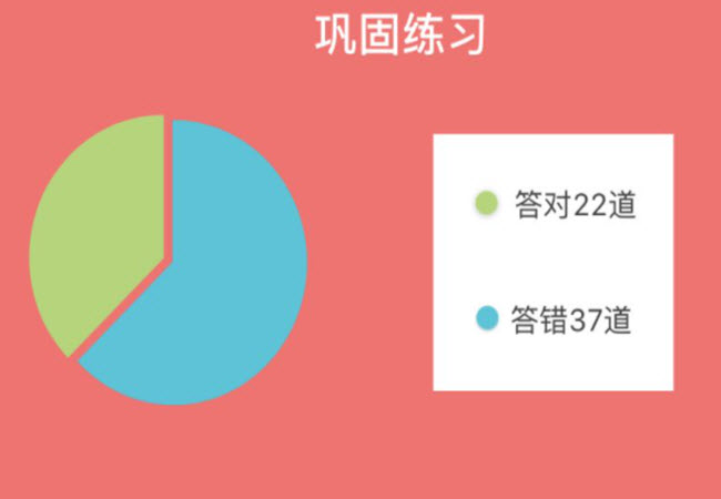 兽医刷题免费软件