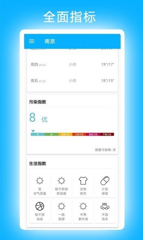 
小卓天气预报app