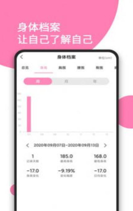 
体重打卡app