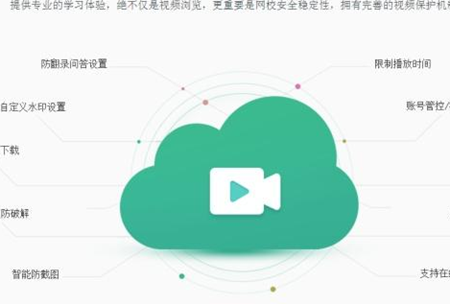 大黄蜂云课堂app可以绑定几个设备 大黄蜂云课堂app怎么投屏
