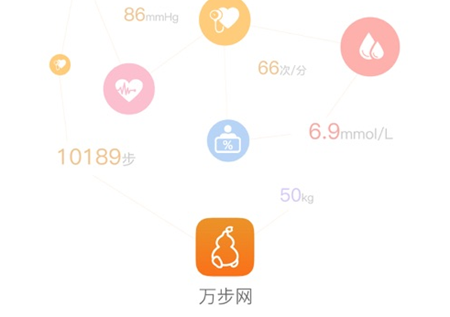 万步健康app怎么绑定计步器 万步健康app手机怎么上传数据