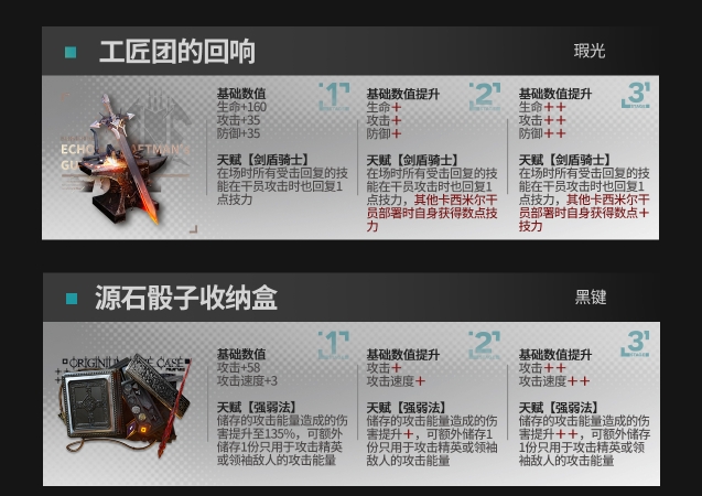 《明日方舟》模组升级系统可升级模组一览 《明日方舟》模组升级系统可升级模组一览