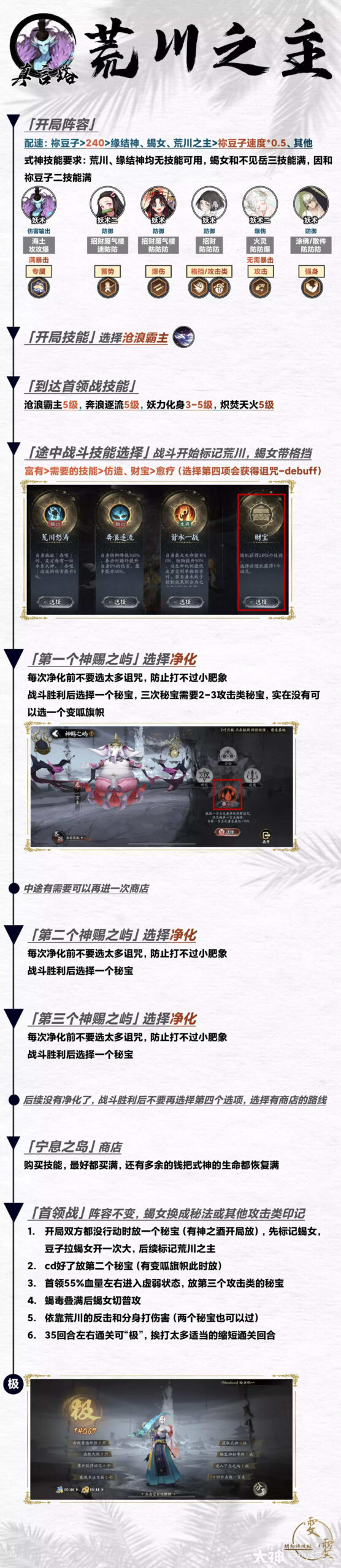 阴阳师六道真言塔荒川之主极评分攻略阵容推