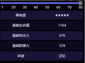 《崩坏：星穹铁道》3.3版本新光锥介绍