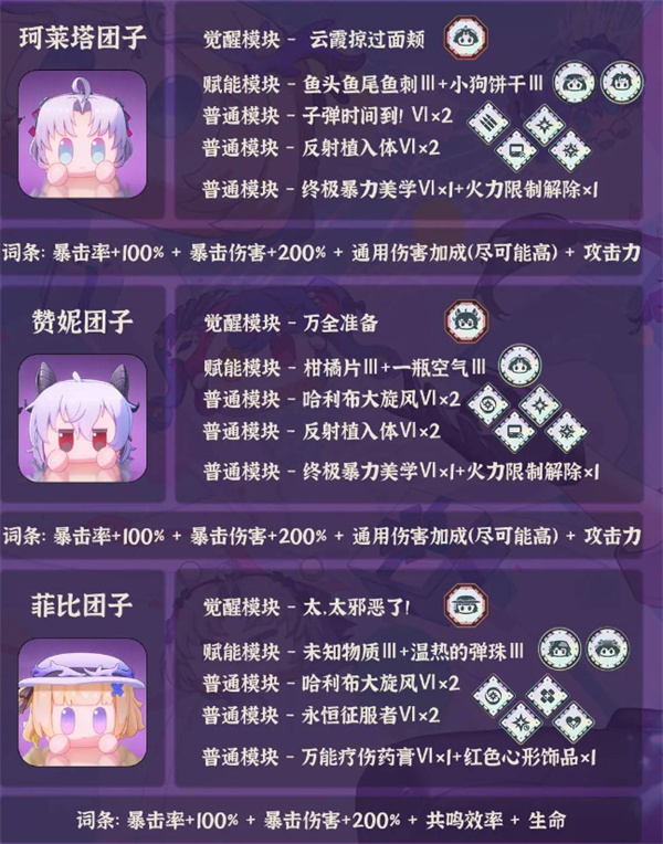 《鸣潮》全团子培养大全
