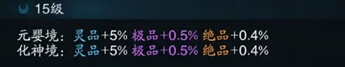 《踏风行》快速提升境界方法