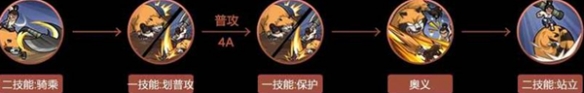 《火影忍者手游》阿三最强连招技巧分享