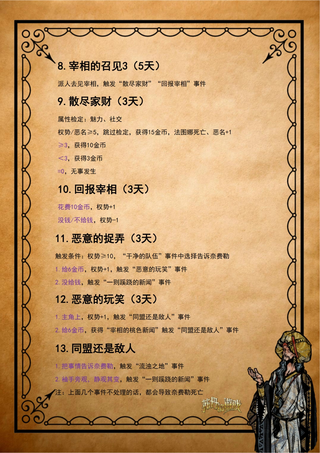 《苏丹的游戏》阿卜德全剧情攻略分享