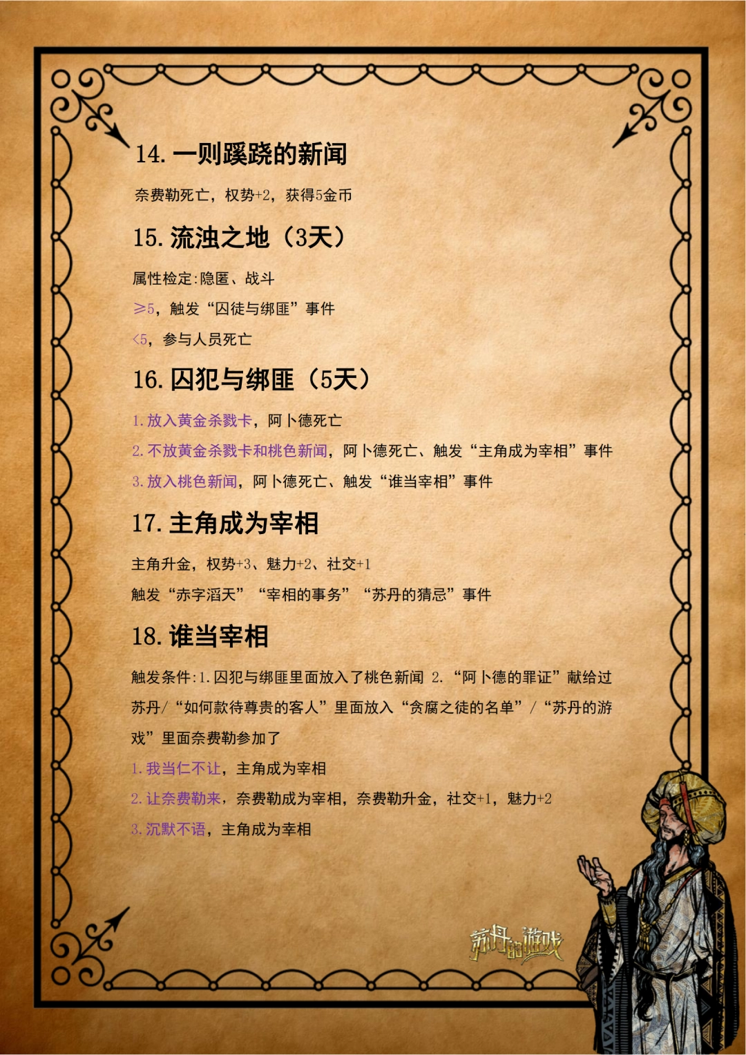 《苏丹的游戏》阿卜德全剧情攻略分享
