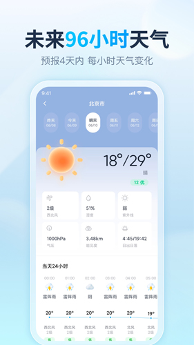 
云云天气
