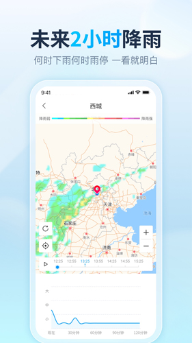 
云云天气