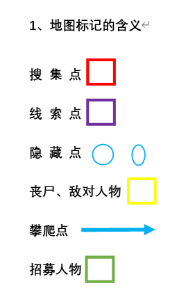 《勇闯死人谷：暗黑之日》哈肖全场景地图攻略分享