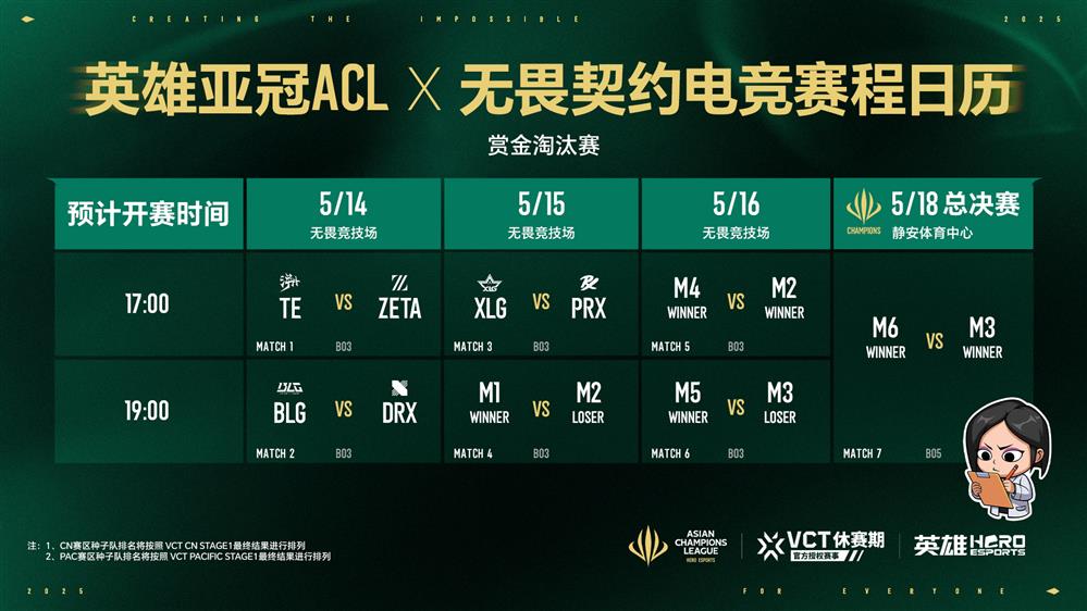 2025英雄亚冠ACL总决赛16日揭幕，九大赛事决战电竞之巅