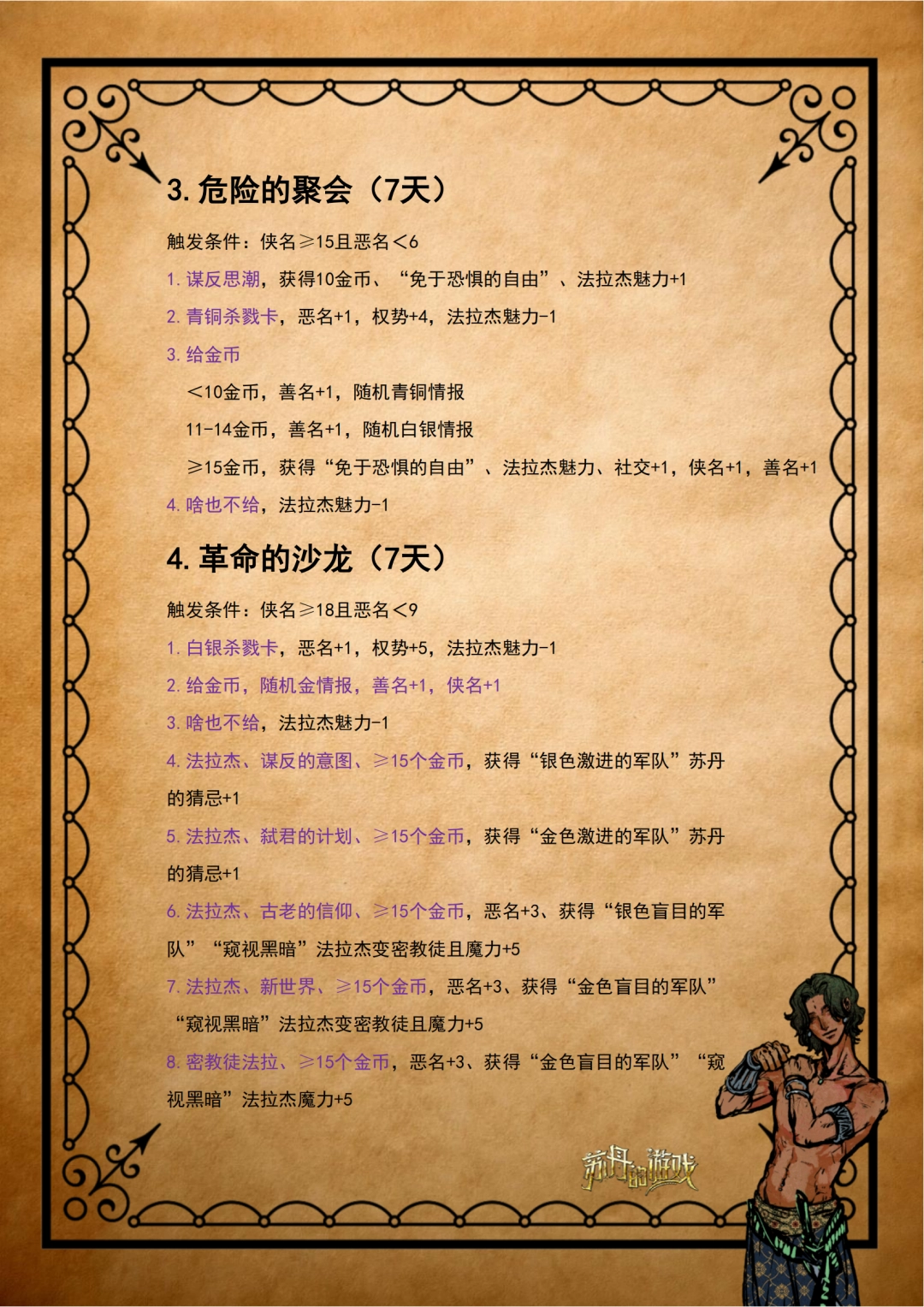 《苏丹的游戏》法拉杰全剧情攻略分享