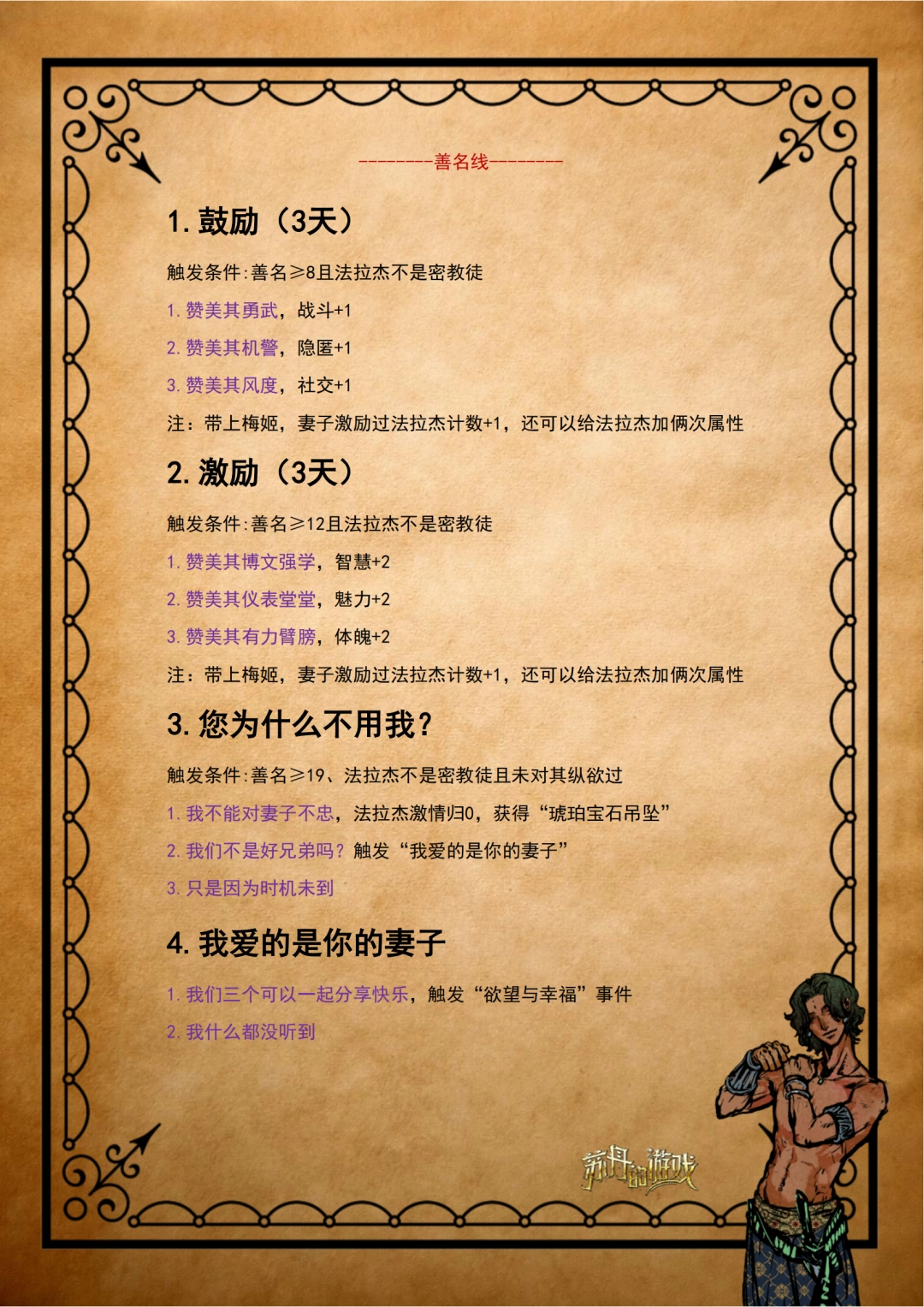 《苏丹的游戏》法拉杰全剧情攻略分享