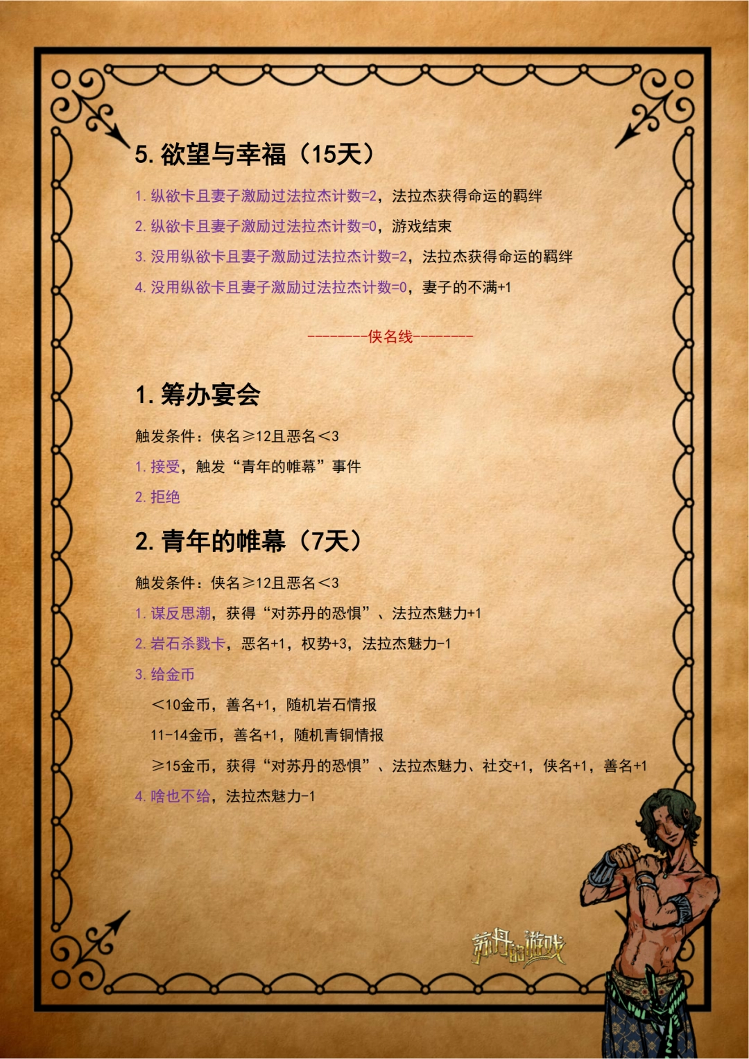 《苏丹的游戏》法拉杰全剧情攻略分享