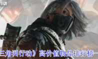 《三角洲行动》高价值物品排行榜一览