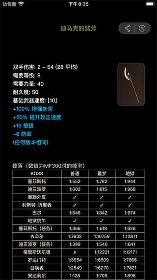 
D2助手 安卓版