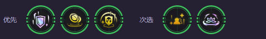 《金铲铲之战》s10六音刺永恩阵容搭配指南