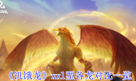 《饥饿龙》xxl型各龙对比一览
