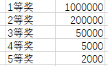 《最终幻想14：水晶世界》快速获取金碟币方法