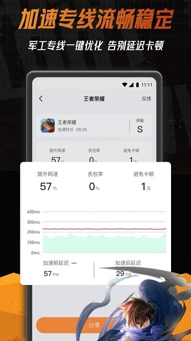 
小6加速器 最新版2025