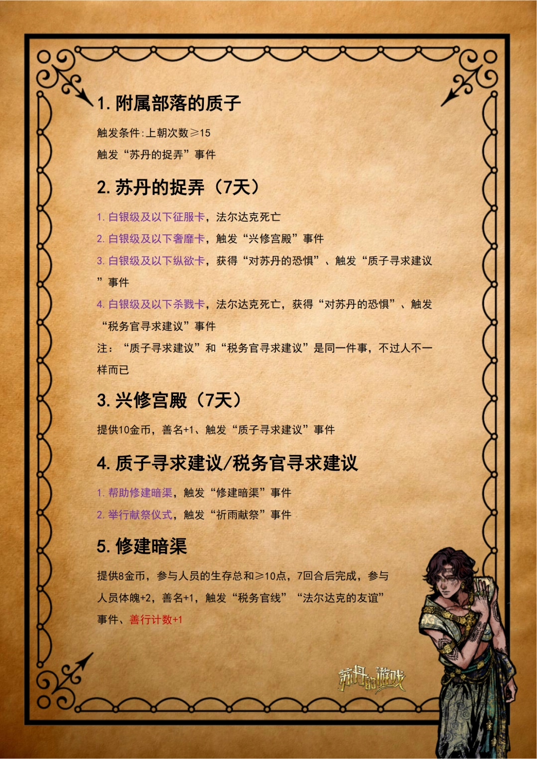 《苏丹的游戏》法尔达克全剧情攻略分享