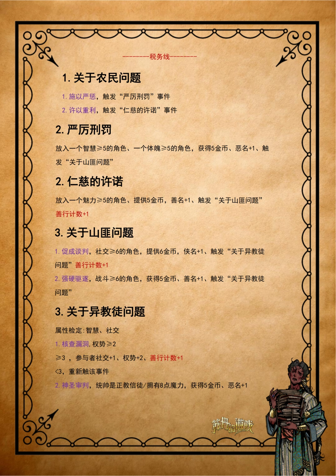 《苏丹的游戏》法尔达克全剧情攻略分享