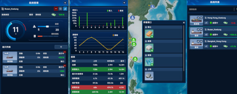 《全球霸业：海运大亨》游戏配置要求介绍