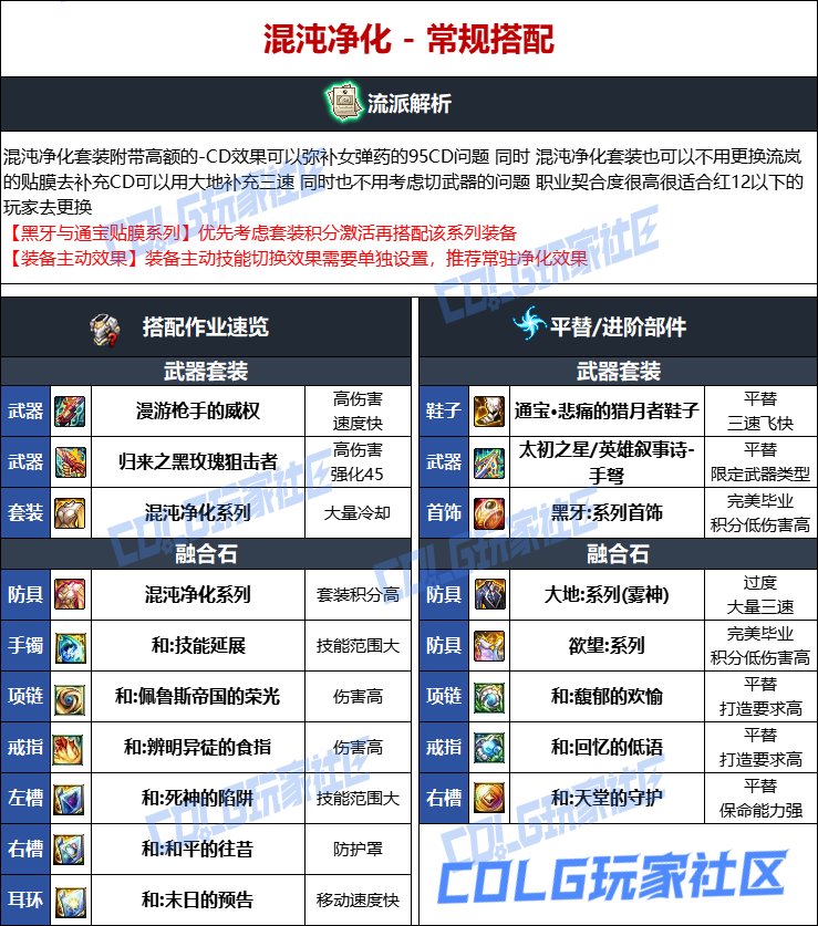 DNF维纳斯版本女弹药毕业装备推荐