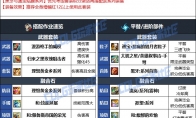 DNF维纳斯版本女弹药毕业装备推荐