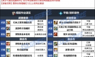 DNF维纳斯版本男机械毕业装备推荐