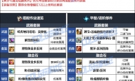 DNF维纳斯版本冰结毕业装备推荐