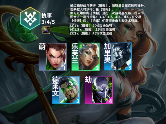 云顶之弈s14收菜阵容怎么玩