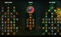 魔兽世界11.1恩护龙天赋怎么点