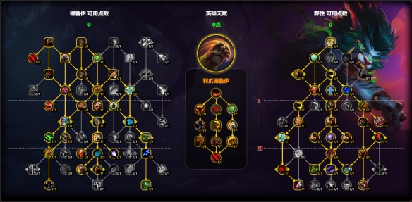 魔兽世界11.1猫德天赋怎么点