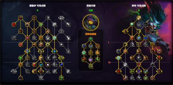 魔兽世界11.1猫德天赋怎么点