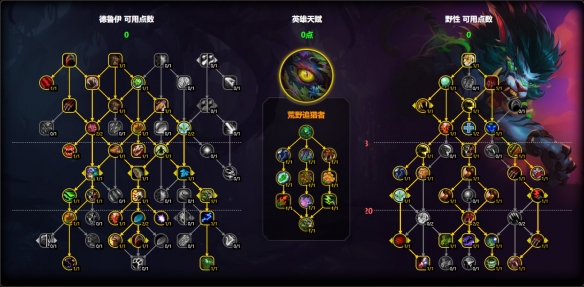 魔兽世界11.1猫德天赋怎么点