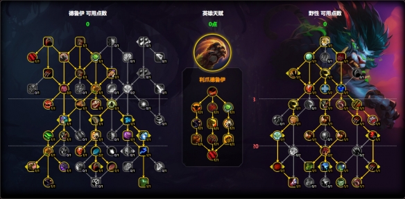 魔兽世界11.1猫德天赋怎么点
