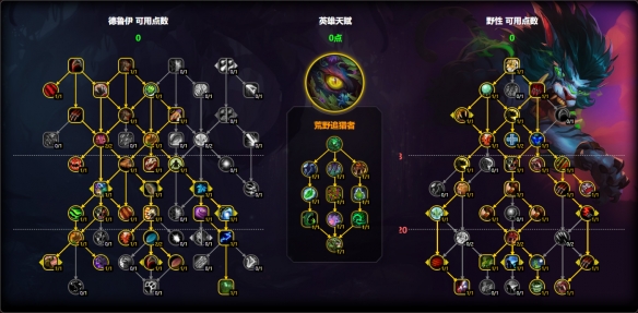 魔兽世界11.1猫德天赋怎么点
