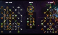 魔兽世界11.1猫德天赋怎么点