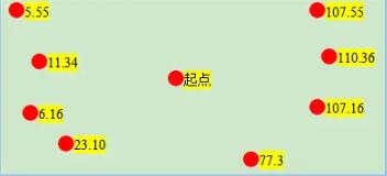 《梦幻西游》大闹天宫副本攻略
