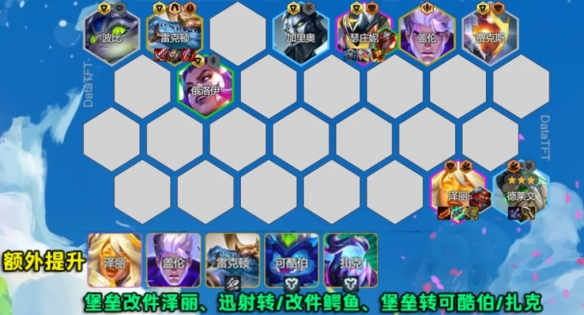 云顶之弈s14堡垒泽丽阵容推荐