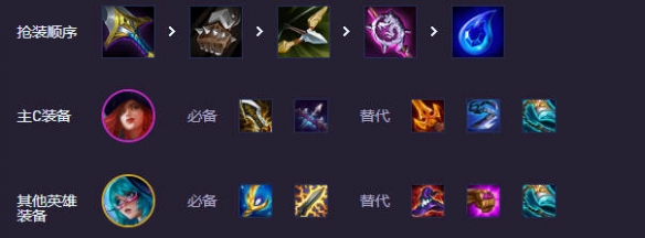 云顶之弈s14赌机甲阵容推荐