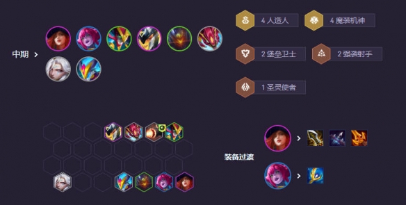 云顶之弈s14赌机甲阵容推荐