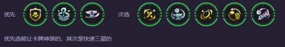 云顶之弈s14辛迪加卡牌阵容推荐