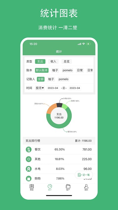 
柚子记账