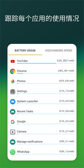 
accubattery 电池检测官网版